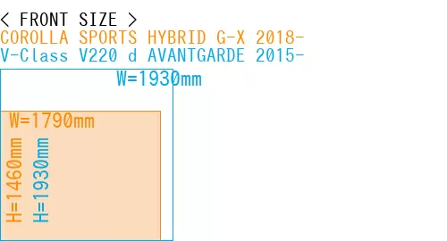 #COROLLA SPORTS HYBRID G-X 2018- + V-Class V220 d AVANTGARDE 2015-